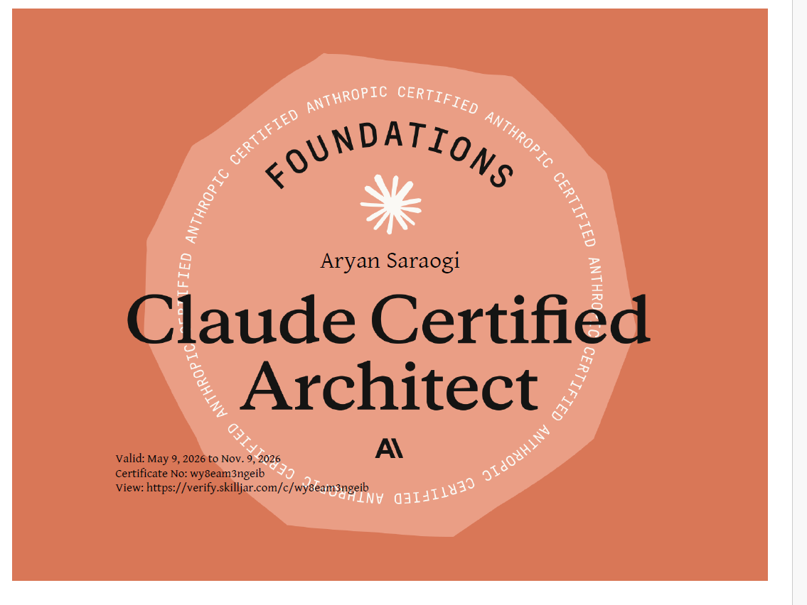 Claude Certified Architect Foundations, awarded to Aryan Saraogi