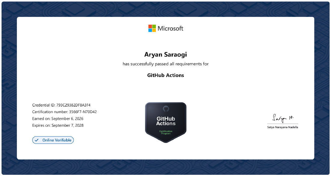Microsoft certificate for GitHub Actions, awarded to Aryan Saraogi