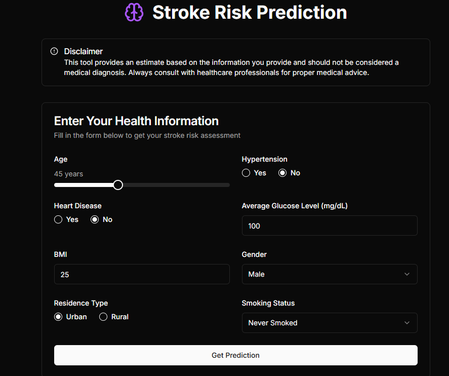 PredictCare stroke risk form, collecting age, hypertension, glucose, BMI and smoking status
